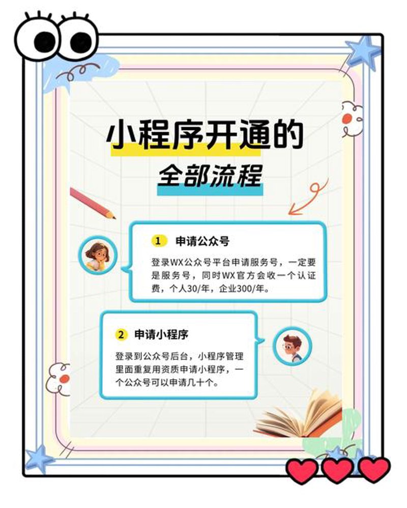 企业在数字时代的转型升级